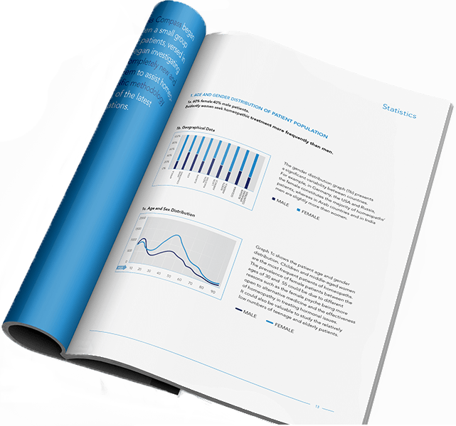 reasearch bulletin